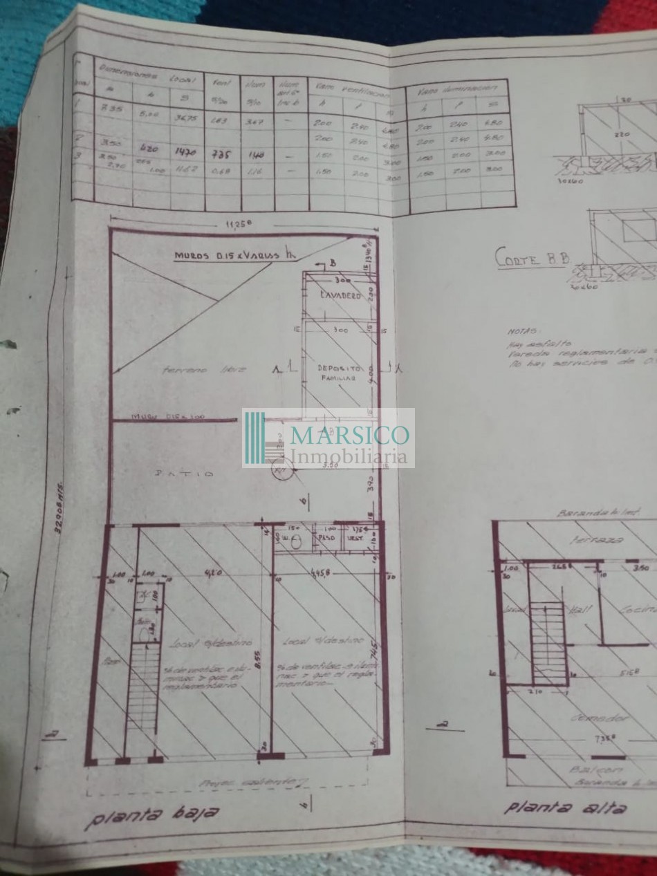 Chalet desarrollado en dos plantas
